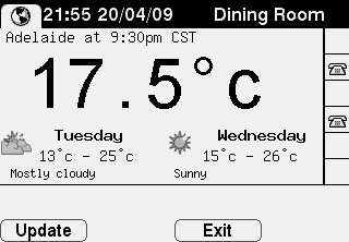 Adelaide Weather
